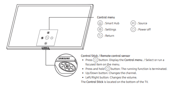 How To Turn On Samsung Tv Without Remote The Ultimate Guide Samsung Techwin Reviews